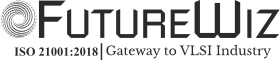 Futurewiz Logo